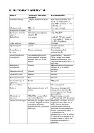IX. DIAGNOSTICUL DIFERENȚIAL
 