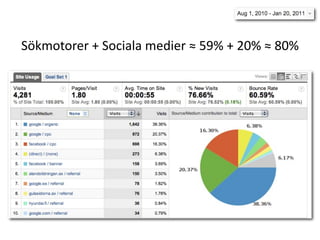 ?쳾ǳٴǰ?+?ǳ?徱??59%?+?20%??80%
 