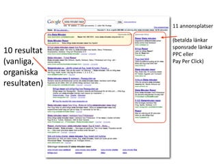 11?annonsplatser

              (betalda?l?nkar
              sponsrade?l?nkar
10?resultat   PPC?eller
(vanliga,     Pay?Per?Click)

organiska?
resultaten)
 