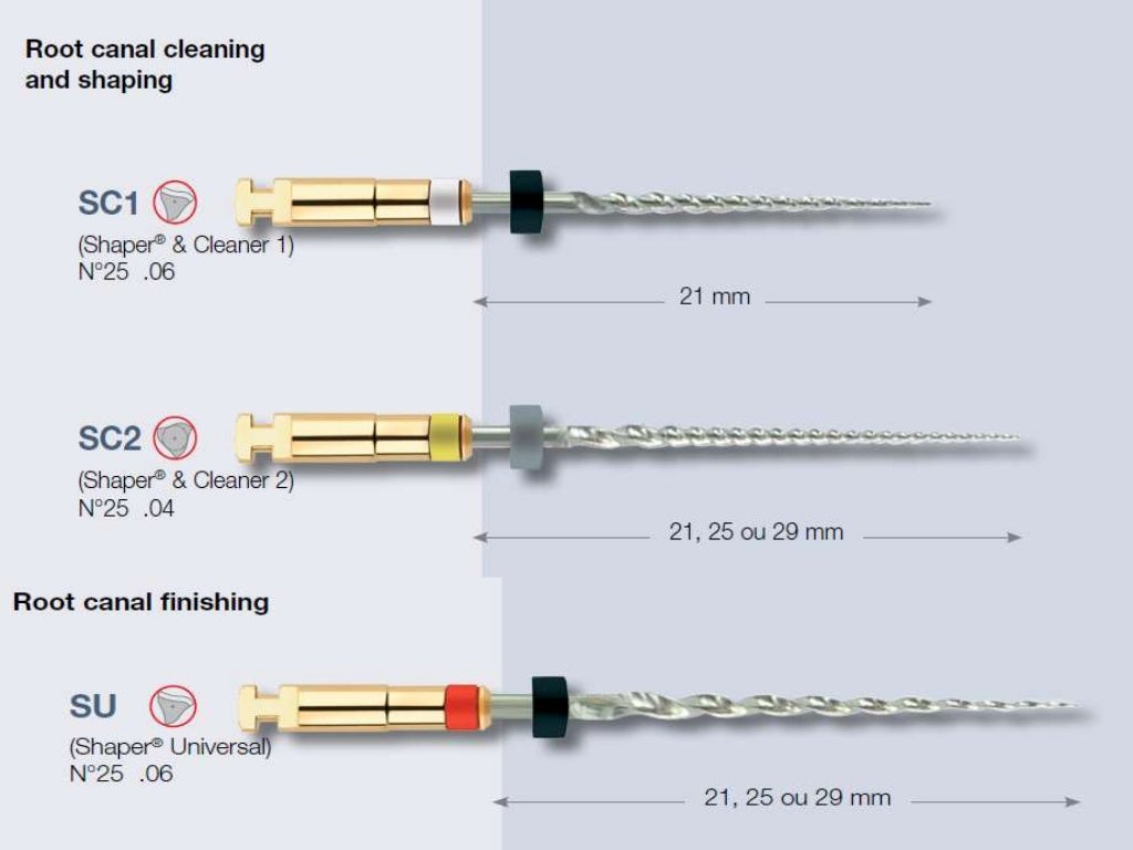 Rotary in endodontic