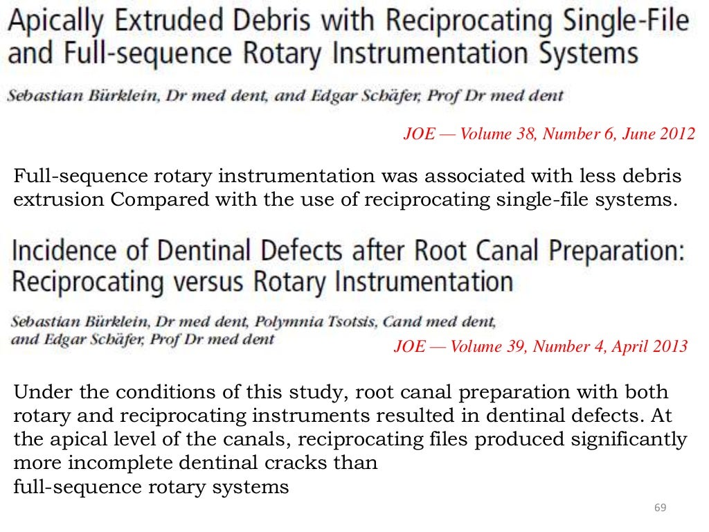 Rotary in endodontic