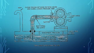 Rotary PPTX