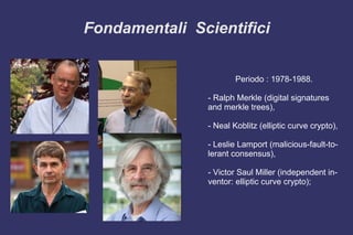 Fondamentali Scientifici
Periodo : 1978-1988.
- Ralph Merkle (digital signatures
and merkle trees),
- Neal Koblitz (elliptic curve crypto),
- Leslie Lamport (malicious-fault-to-
lerant consensus),
- Victor Saul Miller (independent in-
ventor: elliptic curve crypto);
 