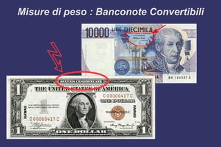 Misure di peso : Banconote Convertibili
 