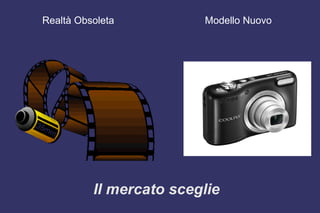 Realtà Obsoleta Modello Nuovo
Il mercato sceglie
 