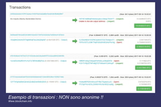 Esempio di transazioni : NON sono anonime !!
Www.blockchain.info
 