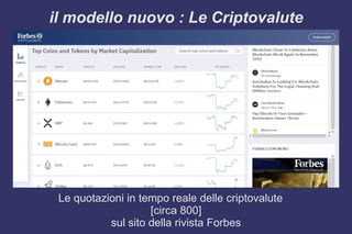 il modello nuovo : Le Criptovalute
Le quotazioni in tempo reale delle criptovalute
[circa 800]
sul sito della rivista Forbes
 
