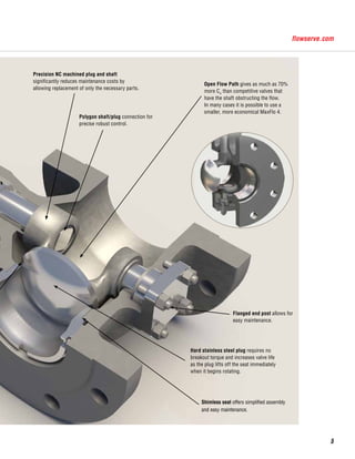 Open Flow Path gives as much as 70%
more Cv than competitive valves that
have the shaft obstructing the flow.
In many cases it is possible to use a
smaller, more economical MaxFlo 4.
Flanged end post allows for
easy maintenance.
Hard stainless steel plug requires no
breakout torque and increases valve life
as the plug lifts off the seat immediately
when it begins rotating.
Precision NC machined plug and shaft
significantly reduces maintenance costs by
allowing replacement of only the necessary parts.
Polygon shaft/plug connection for
precise robust control.
Shimless seat offers simplified assembly
and easy maintenance.
5
 