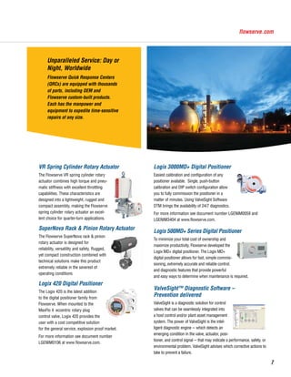 Logix 3000MD+ Digital Positioner
Easiest calibration and configuration of any 	
positioner available. Single, push-button 		
calibration and DIP switch configuration allow
you to fully commission the positioner in a 	
matter of minutes. Using ValveSight Software
DTM brings the availability of 24/7 diagnostics.
For more information see document number LGENIM0059 and
LGENIM3404 at www.flowserve.com.
Logix 500MD+ Series Digital Positioner
To minimize your total cost of ownership and
maximize productivity, Flowserve developed the
Logix MD+ digital positioner. The Logix MD+
digital positioner allows for fast, simple commis-
sioning, extremely accurate and reliable control,
and diagnostic features that provide powerful
and easy ways to determine when maintenance is required.
ValveSight™ Diagnostic Software –
Prevention delivered
ValveSight is a diagnostic solution for control
valves that can be seamlessly integrated into
a host control and/or plant asset management
system. The power of ValveSight is the intel-
ligent diagnostic engine -- which detects an
emerging condition in the valve, actuator, posi-
tioner, and control signal -- that may indicate a performance, safety, or
environmental problem. ValveSight advises which corrective actions to
take to prevent a failure.
VR Spring Cylinder Rotary Actuator
The Flowserve VR spring cylinder rotary
actuator combines high torque and pneu-
matic stiffness with excellent throttling
capabilities. These characteristics are
designed into a lightweight, rugged and
compact assembly, making the Flowserve
spring cylinder rotary actuator an excel-
lent choice for quarter-turn applications.
SuperNova Rack & Pinion Rotary Actuator
The Flowserve SuperNova rack & pinion
rotary actuator is designed for
reliability, versatility and safety. Rugged,
yet compact construction combined with
technical solutions make this product
extremely reliable in the severest of
operating conditions
Logix 420 Digital Positioner
The Logix 420 is the latest addition
to the digital positioner family from
Flowserve. When mounted to the
MaxFlo 4 	eccentric rotary plug 	
control valve, Logix 420 provides the
user with a cost competitive solution
for the general service, explosion proof market.
For more information see document number 		
LGENIM0106 at www flowserve.com.
Unparalleled Service: Day or
Night, Worldwide
Flowserve Quick Response Centers
(QRCs) are equipped with thousands
of parts, including OEM and
Flowserve custom-built products.
Each has the manpower and
equipment to expedite time-sensitive
repairs of any size.
7
 