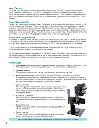 Electro-Hydraulic Linear Actuators for Industrial Valves | PDF
