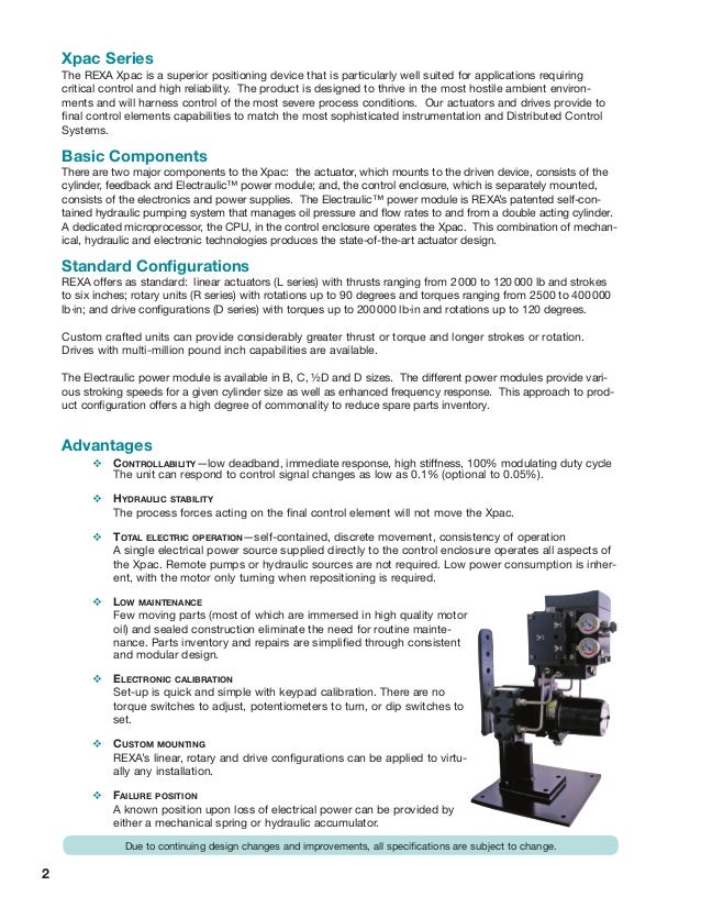 ElectroHydraulic Linear Actuators for Industrial Valves