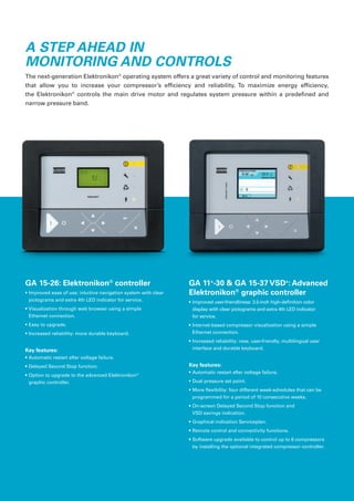Rotary Screw Compressor | PDF