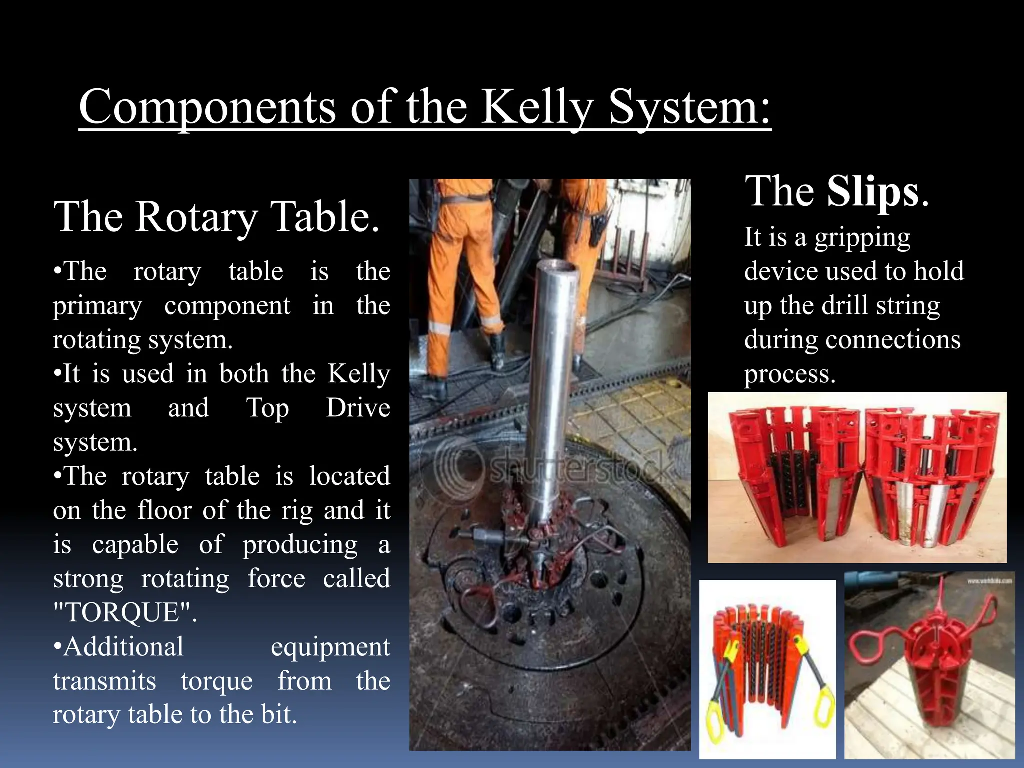 PRINCIPLES BEHIND THE ROTARY-SYSTEM OF A DRILLING RIG | PPT