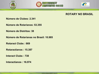 ROTARY NO BRASIL Número de Clubes: 2.341 Número de Rotarianos: 53.355 Número de Distritos: 38 Número de Rotarianas no Brasil: 10.985 Rotaract Clubs : 669 Rotaractianos : 15.387 Interact Clubs : 738 Interactianos : 16.974 