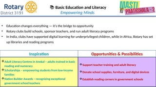 Rotary Teach Program Rotary_7_Areas_of_Focus_Presentation_v3.pptx