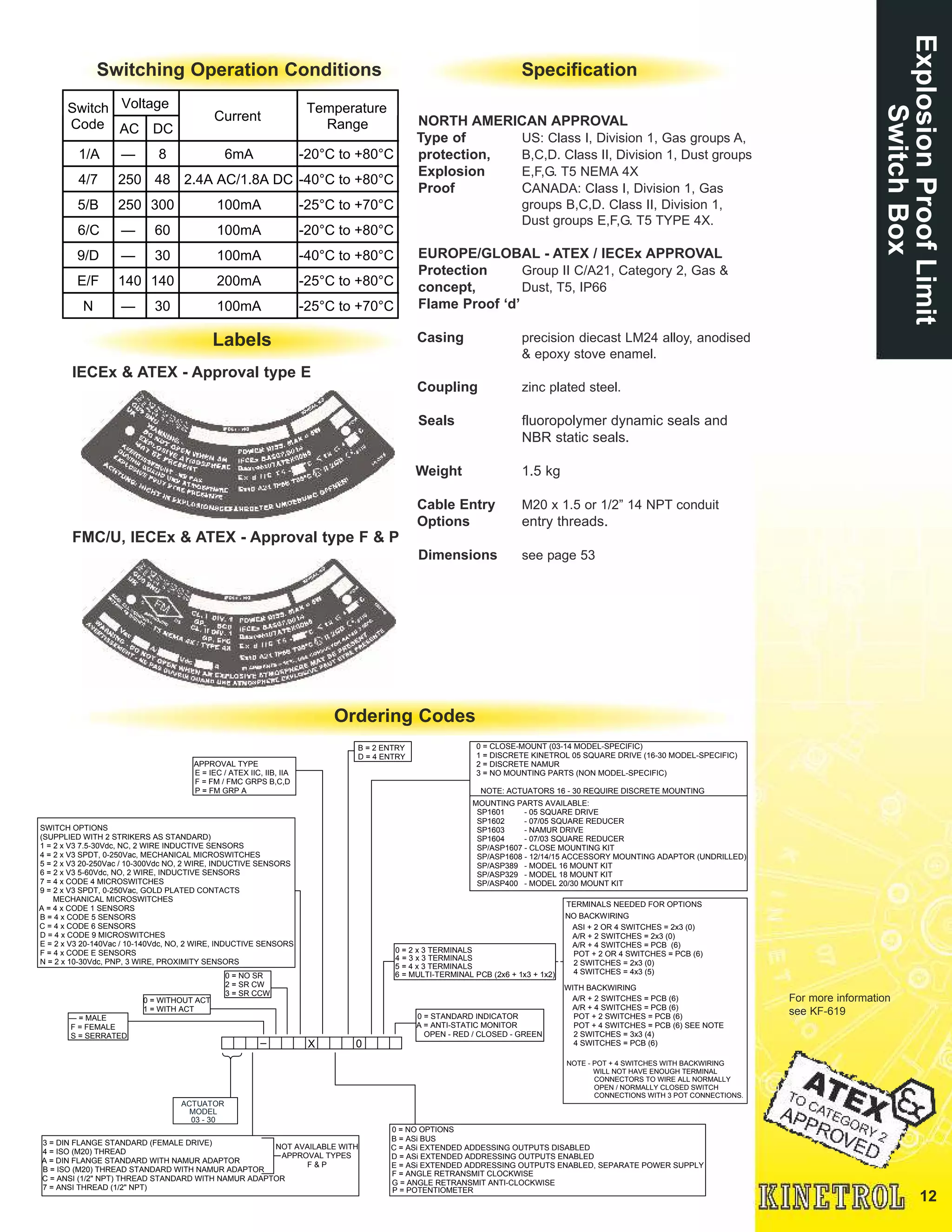 12
ExplosionProofLimit
SwitchBox
Ordering Codes
Specification
NORTH AMERICAN APPROVAL
Type of US: Class I, Division 1, Gas groups A,
protection, B,C,D. Class II, Division 1, Dust groups
Explosion E,F,G. T5 NEMA 4X
Proof CANADA: Class I, Division 1, Gas
groups B,C,D. Class II, Division 1,
Dust groups E,F,G. T5 TYPE 4X.
EUROPE/GLOBAL - ATEX / IECEx APPROVAL
Protection Group II C/A21, Category 2, Gas &
concept, Dust, T5, IP66
Flame Proof ‘d’
Casing precision diecast LM24 alloy, anodised
& epoxy stove enamel.
Coupling zinc plated steel.
Seals fluoropolymer dynamic seals and
NBR static seals.
Weight 1.5 kg
Cable Entry M20 x 1.5 or 1/2” 14 NPT conduit
Options entry threads.
Dimensions see page 53
Switching Operation Conditions
Labels
IECEx & ATEX - Approval type E
FMC/U, IECEx & ATEX - Approval type F & P
For more information
see KF-619
Switch
Code
Voltage
Current
Temperature
RangeAC DC
1/A — 8 6mA -20°C to +80°C
4/7 250 48 2.4A AC/1.8A DC -40°C to +80°C
5/B 250 300 100mA -25°C to +70°C
6/C — 60 100mA -20°C to +80°C
9/D — 30 100mA -40°C to +80°C
E/F 140 140 200mA -25°C to +80°C
N — 30 100mA -25°C to +70°C
0 = STANDARD INDICATOR
A = ANTI-STATIC MONITOR
OPEN - RED / CLOSED - GREEN
0 = 2 x 3 TERMINALS
4 = 3 x 3 TERMINALS
5 = 4 x 3 TERMINALS
6 = MULTI-TERMINAL PCB (2x6 + 1x3 + 1x2)
P = POTENTIOMETER
F = ANGLE RETRANSMIT CLOCKWISE
G = ANGLE RETRANSMIT ANTI-CLOCKWISE
–
0 = WITHOUT ACT
1 = WITH ACT
0 = NO SR
2 = SR CW
3 = SR CCW
APPROVAL TYPE
E = IEC / ATEX IIC, IIB, IIA
F = FM / FMC GRPS B,C,D
P = FM GRP A
D = ASi EXTENDED ADDRESSING OUTPUTS ENABLED
E = ASi EXTENDED ADDRESSING OUTPUTS ENABLED, SEPARATE POWER SUPPLY
B = ASi BUS
C = ASi EXTENDED ADDESSING OUTPUTS DISABLED
0 = NO OPTIONS
0 = CLOSE-MOUNT (03-14 MODEL-SPECIFIC)
1 = DISCRETE KINETROL 05 SQUARE DRIVE (16-30 MODEL-SPECIFIC)
2 = DISCRETE NAMUR
3 = NO MOUNTING PARTS (NON MODEL-SPECIFIC)
NOTE: ACTUATORS 16 - 30 REQUIRE DISCRETE MOUNTING
SWITCH OPTIONS
(SUPPLIED WITH 2 STRIKERS AS STANDARD)
1 = 2 x V3 7.5-30Vdc, NC, 2 WIRE INDUCTIVE SENSORS
4 = 2 x V3 SPDT, 0-250Vac, MECHANICAL MICROSWITCHES
5 = 2 x V3 20-250Vac / 10-300Vdc NO, 2 WIRE, INDUCTIVE SENSORS
6 = 2 x V3 5-60Vdc, NO, 2 WIRE, INDUCTIVE SENSORS
7 = 4 x CODE 4 MICROSWITCHES
9 = 2 x V3 SPDT, 0-250Vac, GOLD PLATED CONTACTS
MECHANICAL MICROSWITCHES
A = 4 x CODE 1 SENSORS
B = 4 x CODE 5 SENSORS
C = 4 x CODE 6 SENSORS
D = 4 x CODE 9 MICROSWITCHES
E = 2 x V3 20-140Vac / 10-140Vdc, NO, 2 WIRE, INDUCTIVE SENSORS
F = 4 x CODE E SENSORS
N = 2 x 10-30Vdc, PNP, 3 WIRE, PROXIMITY SENSORS
X
ACTUATOR
MODEL
03 - 30
3 = DIN FLANGE STANDARD (FEMALE DRIVE)
4 = ISO (M20) THREAD
A = DIN FLANGE STANDARD WITH NAMUR ADAPTOR
B = ISO (M20) THREAD STANDARD WITH NAMUR ADAPTOR
C = ANSI (1/2" NPT) THREAD STANDARD WITH NAMUR ADAPTOR
7 = ANSI THREAD (1/2" NPT)
— = MALE
F = FEMALE
S = SERRATED
B = 2 ENTRY
D = 4 ENTRY
MOUNTING PARTS AVAILABLE:
SP1601 - 05 SQUARE DRIVE
SP1602 - 07/05 SQUARE REDUCER
SP1603 - NAMUR DRIVE
SP1604 - 07/03 SQUARE REDUCER
SP/ASP1607 - CLOSE MOUNTING KIT
SP/ASP1608 - 12/14/15 ACCESSORY MOUNTING ADAPTOR (UNDRILLED)
SP/ASP389 - MODEL 16 MOUNT KIT
SP/ASP329 - MODEL 18 MOUNT KIT
SP/ASP400 - MODEL 20/30 MOUNT KIT
NOT AVAILABLE WITH
APPROVAL TYPES
F & P
ASI + 2 OR 4 SWITCHES = 2x3 (0)
A/R + 2 SWITCHES = 2x3 (0)
A/R + 4 SWITCHES = PCB (6)
POT + 2 OR 4 SWITCHES = PCB (6)
2 SWITCHES = 2x3 (0)
4 SWITCHES = 4x3 (5)
A/R + 2 SWITCHES = PCB (6)
A/R + 4 SWITCHES = PCB (6)
POT + 2 SWITCHES = PCB (6)
POT + 4 SWITCHES = PCB (6) SEE NOTE
2 SWITCHES = 3x3 (4)
4 SWITCHES = PCB (6)
TERMINALS NEEDED FOR OPTIONS
0
WITH BACKWIRING
NO BACKWIRING
NOTE - POT + 4 SWITCHES WITH BACKWIRING
WILL NOT HAVE ENOUGH TERMINAL
CONNECTORS TO WIRE ALL NORMALLY
OPEN / NORMALLY CLOSED SWITCH
CONNECTIONS WITH 3 POT CONNECTIONS.
 