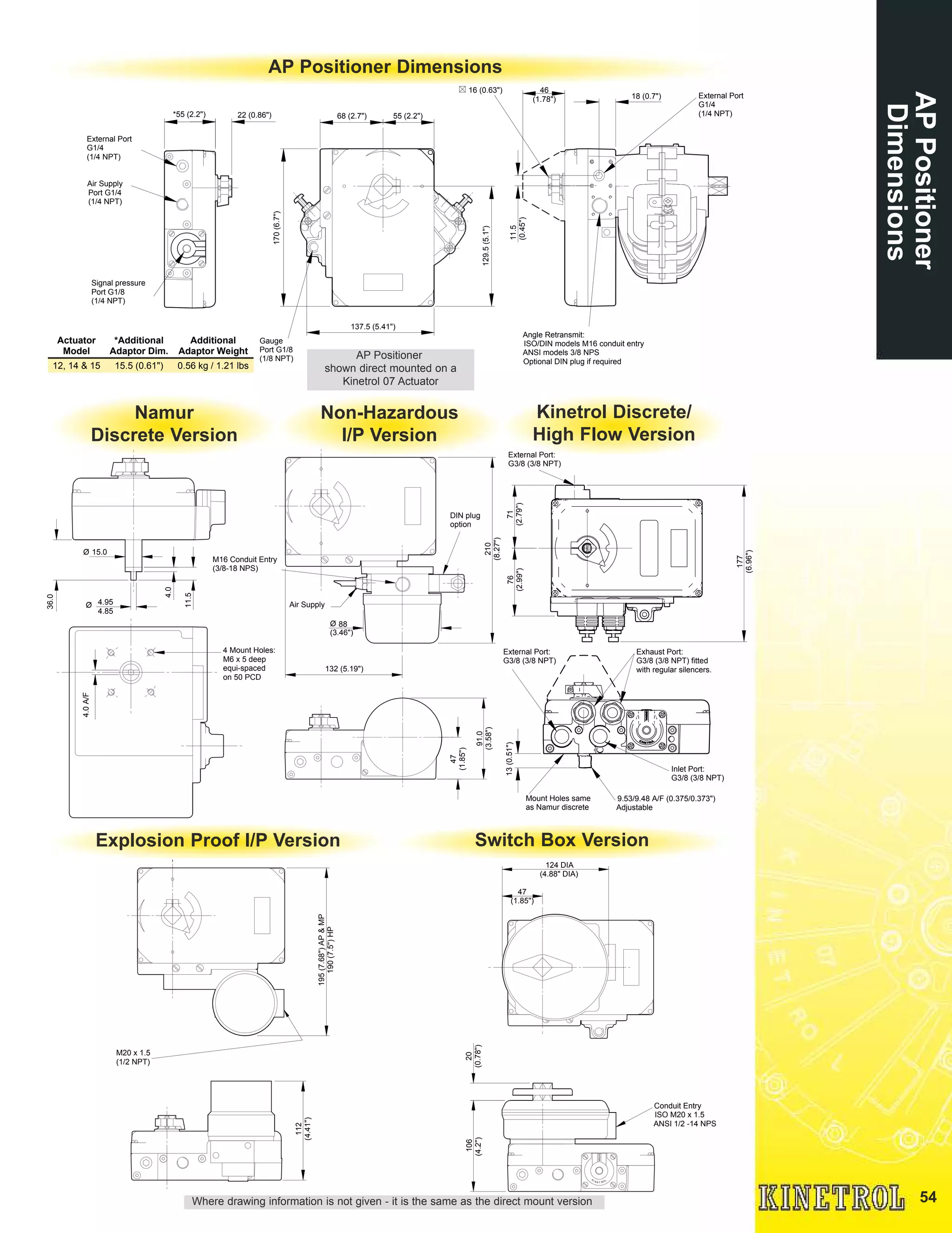 Non-Hazardous
I/P Version
Kinetrol Discrete/
High Flow Version
AP Positioner
shown direct mounted on a
Kinetrol 07 Actuator
Explosion Proof I/P Version
Where drawing information is not given - it is the same as the direct mount version
Switch Box Version
AP Positioner Dimensions
Namur
Discrete Version
APPositioner
Dimensions
54
External Port
G1/4
(1/4 NPT)
18 (0.7")
46
(1.78")
11.5
(0.45")
Gauge
Port G1/8
(1/8 NPT)
137.5 (5.41")
16 (0.63")
68 (2.7") 55 (2.2")
129.5(5.1")
Angle Retransmit:
ISO/DIN models M16 conduit entry
ANSI models 3/8 NPS
Optional DIN plug if required
170(6.7")
*55 (2.2") 22 (0.86")
Signal pressure
Port G1/8
(1/4 NPT)
Air Supply
Port G1/4
(1/4 NPT)
External Port
G1/4
(1/4 NPT)
4.95
4.85
36.0
15.0
4.0
Ø
Ø
11.5
210
(8.27")
132 (5.19")
88Ø
(3.46")
Air Supply
DIN plug
option
M16 Conduit Entry
(3/8-18 NPS)
177
(6.96")
71
(2.79")
76
(2.99")
External Port:
G3/8 (3/8 NPT)
4.0A/F
4 Mount Holes:
M6 x 5 deep
equi-spaced
on 50 PCD
91.0
(3.58")
47
(1.85")
9.53/9.48 A/F (0.375/0.373")
Adjustable
Inlet Port:
G3/8 (3/8 NPT)
Exhaust Port:
G3/8 (3/8 NPT) fitted
with regular silencers.
External Port:
G3/8 (3/8 NPT)
13(0.51")
Mount Holes same
as Namur discrete
195(7.68")AP&MP
190(7.5")HP
M20 x 1.5
(1/2 NPT)
112
(4.41")
47
(1.85")
124 DIA
(4.88" DIA)
SIGNAL
K
I N E T RO L
106
(4.2")
20
(0.78")
Conduit Entry
ISO M20 x 1.5
ANSI 1/2 -14 NPS
Actuator
Model
*Additional
Adaptor Dim.
Additional
Adaptor Weight
12, 14 & 15 15.5 (0.61") 0.56 kg / 1.21 lbs
 