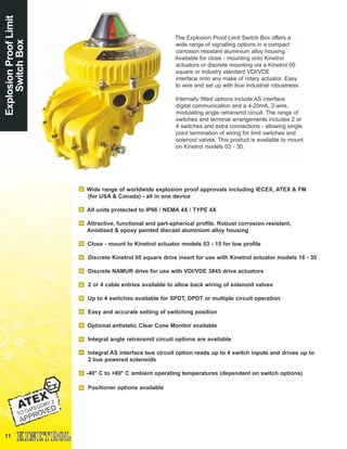 ExplosionProofLimit
SwitchBox
The Explosion Proof Limit Switch Box offers a
wide range of signalling options in a compact
corrosion resistant aluminium alloy housing.
Available for close - mounting onto Kinetrol
actuators or discrete mounting via a Kinetrol 05
square or industry standard VDI/VDE
interface onto any make of rotary actuator. Easy
to wire and set up with true industrial robustness.
Internally fitted options include AS interface
digital communication and a 4-20mA, 2-wire,
modulating angle retransmit circuit. The range of
switches and terminal arrangements includes 2 or
4 switches and extra connections - allowing single
point termination of wiring for limit switches and
solenoid valves. This product is available to mount
on Kinetrol models 03 - 30.
Wide range of worldwide explosion proof approvals including IECEX, ATEX & FM
(for USA & Canada) - all in one device
All units protected to IP66 / NEMA 4X / TYPE 4X
Attractive, functional and part-spherical profile. Robust corrosion resistant,
Anodised & epoxy painted diecast aluminium alloy housing
Close - mount to Kinetrol actuator models 03 - 15 for low profile
Discrete Kinetrol 05 square drive insert for use with Kinetrol actuator models 16 - 30
Discrete NAMUR drive for use with VDI/VDE 3845 drive actuators
2 or 4 cable entries available to allow back wiring of solenoid valves
Up to 4 switches available for SPDT, DPDT or multiple circuit operation
Easy and accurate setting of switching position
Optional antistatic Clear Cone Monitor available
Integral angle retransmit circuit options are available
Integral AS interface bus circuit option reads up to 4 switch inputs and drives up to
2 bus powered solenoids
-40° C to +80° C ambient operating temperatures (dependent on switch options)
Positioner options available
11
 