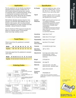 16
Actuator
Model
05 - 30
Actuator
Assembly
0= No actuator
4= Act + EL ccw
7= Act + EL cw
E L
Spring Return
or Discrete
0=No SR
2=SR cw
3=SR ccw
4=Pos only ccw
7=Pos only cw
Limit Switch
0= No LS
1= 2 x IS prox
ATEX Cat 1
4= 2 x V3 mech LS
ATEX Cat 1
6= 2 x 5-30 V dc prox*1
N= 2 x 10-30 V dc prox*1
Clear Cone
Monitor
(Optional)
M
NAMUR
(Discrete Only)
0= Kinetrol
N= NAMUR
0
DIN plug
0= Conduit Entry
C= DIN Plug(s)*1
Angle Retransmit /
ATEX Approved
0= None
1= Isolated AR
2= IS ATEX
5= IS ATEX with AR
Examples:
004-040EL000N
= discrete ccw ELwith NAMUR
drive
054-404EL0000M
= ccw EL on 054 actuator + LS +
Clear Cone
Counter clockwise on rising signal
is determined looking down on
positioner
*1NOT AVAILABLE ON IS VERSIONS
ELElectropneumatic
Positioner
The EL positioner can be directly mounted on
standard Kinetrol actuator models 05 to 15,
both double acting and spring return, giving
an assembly with no external plumbing, wiring
or mechanical connections and the best
backlash free control. Mount kits are available
for models 16,18, 20 and 30 actuators.
Alternatively, discrete versions mount on any
actuator via VDI/VDE 3845 NAMUR drive, or
Kinetrol male square, with mounting bracket.
Special adaptations for linear cylinders are also
available -� consult Kinetrol for details.
The EL Positioner ATEX approval includes the
fitting of a special version of the popular
Clear Cone high visibility monitor.
Ordering Codes
Specification
* These refer to the combination of Kinetrol
actuator with EL positioner �- not just the positioner
performance
Air Supply instrument quality (dry, clean, oil free
Class 6.4.4 ISO8573.2001), 3.5 to 7
bar (50 psi to 100 psi). Consult
Kinetrol for 5µm inlet air filter option
Signal 4�-20mA, requiring max 8V to drive
through positioner circuit (compatible
with standard 24V dc source)
Control 0-�90° positioning with one linear and
Response 10 non�-linear preselected
characteristics as standard. Consult
Kinetrol for the following versions:
i) linearisation of butterfly valve
characteristics
ii) Pre�-selected travel time extension
option (with active feedback control
of travel speed)
iii) customised responses
Sensitivity better than 0.1mA*
Hysteresis better than 0.7% of span*
Repeatability better than 0.7% of span*
Deviation less than 0.7% of span*
from Linearity
Flowrate 3.3 scfm/93 l/m @ 5.5 bar
Operating �-20° to +70°C
Temperature
Adjustments low & high points (define range),
proportional gain, velocity
proportional setpoint advance
(damping)
Weight 2.95 kg/6.5 lb
Dimensions see page 55
Materials case and cover �- zinc alloy
spool and liner �- stainless steel
Finish epoxy stove enamel
Enclosure
Rating IP65/NEMA 4X
For more information
see KF�-372
Application
Travel Times
Direct mount from EL positioner to actuator
(zero load)
Externally piped from EL positioner to actuator
(zero load)
Model 05 07 08 09 10 12 14 15
Deg/Sec 129 65 38 33 22 15 7.5 4.3
Model 07 08 09 10 12 14 15 16 18 20
Deg/Sec 76 46 38 28 18 8.6 4.3 4.1 2 1
 