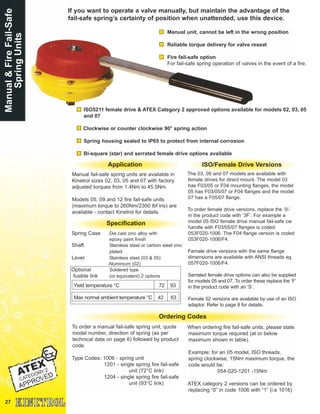 27
ISO5211 female drive & ATEX Category 2 approved options available for models 02, 03, 05
and 07
Clockwise or counter clockwise 90° spring action
Spring housing sealed to IP65 to protect from internal corrosion
Bi-square (star) and serrated female drive options available
Manual&FireFail-Safe
SpringUnits
If you want to operate a valve manually, but maintain the advantage of the
fail-safe spring’s certainty of position when unattended, use this device.
Application
Manual fail-safe spring units are available in
Kinetrol sizes 02, 03, 05 and 07 with factory
adjusted torques from 1.4Nm to 45.5Nm.
Models 05, 09 and 12 fire fail-safe units
(maximum torque to 260Nm/2300 lbf ins) are
available - contact Kinetrol for details.
ISO/Female Drive Versions
The 03, 05 and 07 models are available with
female drives for direct mount. The model 03
has F03/05 or F04 mounting flanges, the model
05 has F03/05/07 or F04 flanges and the model
07 has a F05/07 flange.
To order female drive versions, replace the ‘0-’
in the product code with ‘3F’. For example a
model 05 ISO female drive manual fail-safe cw
handle with F03/05/07 flanges is coded:
053F020-1006. The F04 flange version is coded
053F020-1006/F4.
Female drive versions with the same flange
dimensions are available with ANSI threads eg
057F020-1006/F4.
Serrated female drive options can also be supplied
for models 05 and 07. To order these replace the ‘F’
in the product code with an ‘S’.
Female 02 versions are available by use of an ISO
adaptor. Refer to page 8 for details.
Specification
Yield temperature °C 72 93
Max normal ambient temperature °C 42 63
To order a manual fail-safe spring unit, quote
model number, direction of spring (as per
technical data on page 6) followed by product
code.
Type Codes: 1006 - spring unit
1201 - single spring fire fail-safe
unit (72°C link)
1204 - single spring fire fail-safe
unit (93°C link)
When ordering fire fail-safe units, please state
maximum torque required (at or below
maximum shown in table).
Example: for an 05 model, ISO threads,
spring clockwise, 15Nm maximum torque, the
code would be:
054-020-1201 -15Nm
ATEX category 2 versions can be ordered by
replacing “0” in code 1006 with “1” (i.e 1016)
Ordering Codes
Spring Case Die cast zinc alloy with
epoxy paint finish
Shaft Stainless steel or carbon steel zinc
plated
Lever Stainless steel (03 & 05)
Aluminium (02)
Optional Soldered type
fusible link (or equivalent) 2 options
Manual unit, cannot be left in the wrong position
Reliable torque delivery for valve reseat
Fire fail-safe option
For fail-safe spring operation of valves in the event of a fire.
 