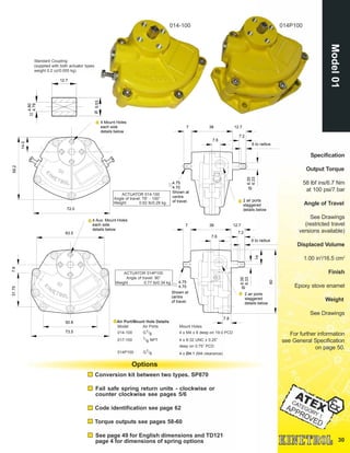 30
Model01
Specification
Output Torque
58 lbf ins/6.7 Nm
at 100 psi/7 bar
Angle of Travel
See Drawings
(restricted travel
versions available)
Displaced Volume
1.00 in3
/16.5 cm3
Finish
Epoxy stove enamel
Weight
See Drawings
For further information
see General Specification
on page 50.
Conversion kit between two types. SP870
Fail safe spring return units - clockwise or
counter clockwise see pages 5/6
Code identification see page 62
Torque outputs see pages 58-60
See page 49 for English dimensions and TD121
page 4 for dimensions of spring options
Options
Standard Coupling
(supplied with both actuator types
weight 0.2 oz/0.005 kg)
ACTUATOR 014P100
Angle of travel: 90°
Weight 0.77 lb/0.34 kg
014-100 014P100
ACTUATOR 014-100
Angle of travel: 78° - 100°
Weight 0.62 lb/0.28 kg
12.7
9.53Ø
4.80
4.78
4 Mount Holes
each side
details below
59.2
72.0
14.0
Air Port/Mount Hole Details
Model Air Ports Mount Holes
014-100 G1/8 4 x M4 x 6 deep on 19.0 PCD
017-100 1/8 NPT 4 x 8-32 UNC x 0.25”
deep on 0.75” PCD
014P100 G1/8 4 x Ø4.1 (M4 clearance)
4 Aux. Mount Holes
each side
details below
73.5
63.5
31.75
50.8
7.6
2 air ports
staggered
details below
Ø
4.75
4.70
Shown at
centre
of travel.
38 12.77
7.6
7.2
6.35
6.33
6 to radius
60
14
6.35
6.33
12.77 38
2 air ports
staggered
details below
7.2
6 to radius
7.6
4.75
4.70
Ø
Shown at
centre
of travel.
7.8
 