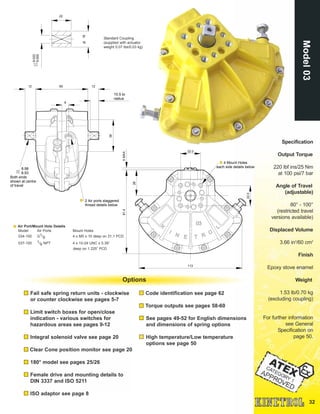 32
Model03
Options
Fail safe spring return units - clockwise
or counter clockwise see pages 5-7
Limit switch boxes for open/close
indication - various switches for
hazardous areas see pages 9-12
Integral solenoid valve see page 20
Clear Cone position monitor see page 20
180° model see pages 25/26
Female drive and mounting details to
DIN 3337 and ISO 5211
ISO adaptor see page 8
Code identification see page 62
Torque outputs see pages 58-60
See pages 49-52 for English dimensions
and dimensions of spring options
High temperature/Low temperature
options see page 50
Air Port/Mount Hole Details
Model Air Ports Mount Holes
034-100 G1/8 4 x M5 x 10 deep on 31.1 PCD
037-100 1/8 NPT 4 x 10-24 UNC x 0.39”
deep on 1.225” PCD
Specification
Output Torque
220 lbf ins/25 Nm
at 100 psi/7 bar
Angle of Travel
(adjustable)
80° - 100°
(restricted travel
versions available)
Displaced Volume
3.66 in3
/60 cm3
Finish
Epoxy stove enamel
Weight
1.53 lb/0.70 kg
(excluding coupling)
For further information
see General
Specification on
page 50.
Standard Coupling
(supplied with actuator
weight 0.07 lbs/0.03 kg)
18Ø
22
9.022
9.000
2 Air ports staggered
thread details below
8.98
8.93
Both ends
shown at centre
of travel
6012
8
12
10.5 to
radius
36
22.0
28
91.4
113
5MAX.
22.0
4 Mount Holes
each side details below
 