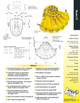 34
Model07
Air Port/Mount Hole Details
Model Air Ports Mount Holes & Accessory
Mount Holes
074-100 G1/4 4 x M8 x 16 deep on 50.9 PCD
2 x M8 x 16 deep on 50.8 PCD
077-100 1/4 NPT 4 x 5/16 UNC -18 x 0.63”
deep on 2.00” PCD
2 x 5/16 UNC -18 x 0.63”
deep on 2.00” PCD
Visual Indicator
Standard
Specification
Output Torque
1080 lbf ins/124 Nm
at 100 psi/7 bar
Angle of Travel
(adjustable)
80° - 100°
(restricted travel
versions available)
Displaced Volume
18.3 in3
/300 cm3
Finish
Epoxy stove enamel
Weight
6.91 lb/3.13 kg
(excluding coupling)
For further information
see General
Specification on
page 50.
Standard Coupling
(supplied with actuator
weight 0.37 lbs/0.17 kg)
40
32Ø
16.027
16.000
Options
Fail safe spring return units - clockwise
or counter clockwise see pages 5-7
Limit switch boxes for open/close
indication - various switches for
hazardous areas see pages 9-12
Integral solenoid valve see page 20
AP pneumatic positioner - full range of
options see pages 17/18
EL electropneumatic positioner - full
range of options see pages 15/16
P3 on/off positioner full range of
options including hazardous area
see pages 21-23
Clear Cone position monitor see page 20
180° model see pages 25/26
Female drive and mounting details to
DIN 3337 and ISO 5211 see page 50
ISO adaptor see page 8
G3
∕8 or 3
∕8 NPT air port option available -
contact Kinetrol
Spring to centre see page 24
Geared manual override see page 46
Code identification see page 62
Torque outputs see pages 58-60
See pages 49-52 for English dimensions
and dimensions of spring options
High temperature / Low temperature
options see page 50
36
36
178
43.4
4 Mount Holes
each side details below
5Max
146
2 Accessory holes
details below
100
64Ø
20 20
18 to radius
2 Air ports staggered
thread details below
10
15.98
15.93
Both ends
shown at centre
of travel
 