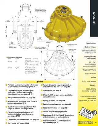 36
Model09
Air Port/Mount Hole Details
Model Air Ports Mount Holes & Accessory
Mount Holes
094-100 G1/4 4 x M10 x 20 deep on 65.0
PCD
2 x M8 x 16 deep on 50.8
PCD
097-100 1/4 NPT 4 x 3/8 UNC x 0.79”
deep on 2.56” PCD
2 x 5/16 UNC -18 x 0.63”
deep on 2.00” PCD
Standard Coupling
(supplied with actuator
weight 0.6 lbs/0.3 kg)
Specification
Output Torque
2280 lbf ins/261 Nm
at 100 psi/7 bar
Angle of Travel
(adjustable)
80° - 100°
(restricted travel
versions available)
Displaced Volume
39.3 in3
/644 cm3
Finish
Epoxy stove enamel
Weight
8.52 lb/3.86 kg
(excluding coupling)
For further information
see General
Specification on page 50.
Visual Indicator
Standard
50
38Ø
19.033
19.000
18.98
18.93
Drive square
shown in
centre of travel
15.98
15.93
Shown in
centre of travel
26 126 20
23.5
to radius
18
to radius
12
2 Air ports staggered
thread details below
84Ø
46.0
46.0
54.75
MAX.
2 Accessory holes
details below
4 Mount holes
each side
details below
227
187
Options
Fail safe spring return units - clockwise
or counter clockwise see pages 5-7
Limit switch boxes for open/close
indication - various switches for
hazardous areas see pages 9-12
Integral solenoid valve see page 20
AP pneumatic positioner - full range of
options see pages 17/18
EL electropneumatic positioner - full
range of options see pages 15/16
P3 on/off positioner full range of
options including hazardous area
see pages 21-23
Clear Cone position monitor see page 20
180° model see pages 25/26
Female drive and mounting details to
DIN 3337 and ISO 5211 see page 50
ISO adaptor see page 8
G3
∕8 or 3
∕8 NPT air port option available -
contact Kinetrol
Spring to centre see page 24
Geared manual override see page 46
Code identification see page 62
Torque outputs see pages 58-60
See pages 49-52 for English dimensions
and dimensions of spring options
High temperature / Low temperature
options see page 50
 