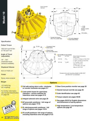 37
Female drive and mounting details to DIN 3337
and ISO 5211 as standard
Model10
Fail safe spring return units - clockwise
or counter clockwise see pages 5-7
Limit switch boxes for open/close
indication - various switches for
hazardous areas see pages 9-12
Integral solenoid valve see page 20
AP pneumatic positioner - full range of
options see pages 17/18
EL electropneumatic positioner - full
range of options see pages 15/16
P3 on/off positioner- full range of options
including hazardous area see pages 21-23
Clear Cone position monitor see page 20
Geared manual override see page 46
Code identification see page 62
Torque outputs see pages 58-60
See pages 49-52 for English dimensions
and dimensions of spring options
High temperature / Low temperature
options see page 50
Specification
Output Torque
3625 lbf ins/416 Nm
at 100 psi/7 bar
Angle of Travel
(adjustable)
78° - 100°
(restricted travel
versions available)
Displaced Volume
62.5 in3
/1025 cm3
Finish
Epoxy stove enamel
Weight
12.3 lb/5.6 kg
(no coupling)
For further information
see General Specification
on page 50.
Visual Indicator
Standard 175
3
15.98
15.93
Shown in centre
of travel
Female drive square
DIN (F10) 22x24 deep
10
2 Air ports staggered
thread details below
18 to radius
70Ø
20.0
3
230
189
58
5
MAX.
4 Mount holes
each side details below
72.125 2 Accessory holes
details below
72.125
Options
Air Port/Mount Hole Details
Model Air Ports Mount Holes & Accessory
Mount Holes
103-100 G1/4 4 x M10 x 16 deep on 102.0 PCD
2 x M8 x 16 deep on 50.8 PCD
107-100 1/4 NPT 4 x 3/8 UNC x 0.63”
deep on 4.02” PCD
2 x 5/16 UNC -18 x 0.63”
deep on 2.00” PCD
 