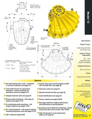 38
Model12
Air Port/Mount Hole Details
Model Air Ports Mount Holes & Accessory
Mount Holes
124-100 G3/8 4 x M12 x 24 deep on 77.8 PCD
4 x M5 x 10 deep
127-100 3/8 NPT 4 x 1/2 UNC x 0.94”
deep on 3.06” PCD
4 x 10-24 x 3/8” deep
Standard Coupling
(supplied with actuator
weight 1.3 lbs/0.6 kg)
Specification
Output Torque
5000 lbf ins/575 Nm
at 100 psi/7 bar
Angle of Travel
(adjustable)
80° - 102°
(restricted travel
versions available)
Displaced Volume
86 in3
/1410 cm3
Finish
Epoxy stove enamel
Weight
15.2 lb/6.9 kg
(excluding coupling)
For further information
see General
Specification on
page 50.
50Ø
56
25.06
25.00
15631 35.5
100Ø
26
to radius 14
12.5
15.98
15.93
24.98
24.93
Shown at centre
of travel
24.98
24.93
Drive square
shown at centre
of travel
2 Air ports staggered
thread details below
4 Accessory
mount holes
details below
68 55.0
55.0
31
80
239
294
5
Max.
4 Mount holes each
side details below
Fail safe spring return units - clockwise
or counter clockwise see pages 5-7
Limit switch boxes for open/close
indication - various switches for
hazardous areas see pages 9-12
Integral solenoid valve see page 20
AP pneumatic positioner - full range of
options see pages 17/18
EL electropneumatic positioner - full
range of options see pages 15/16
P3 on/off positioner - full range of options
including hazardous area see pages 21-23
180° model see page 25/26
Female drive and mounting details to DIN
3337 and ISO 5211 see page 50
Spring to centre see page 24
Geared manual override see page 46
Code identification see page 62
Torque outputs see pages 58-60
See pages 49-52 for English dimensions
and dimensions of spring options
Accessory mount plate for positioners, switch
boxes and clear cone monitor. See TD149.
High Temperature / Low temperature
options see page 50
Options
Visual Indicator
Standard
 