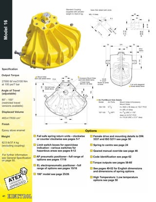 41
Model16
Air Port/Mount Hole Details
Model Air Ports Mount Holes & Accessory
Mount Holes
164-100 G1/2 4 x M24 x 38 deep on 152.7 PCD
4 x M5 x 8 deep
167-100 1/2 NPT 4 x 7/8 UNC x 1.50”
deep on 6.012” PCD
4 x 10-24 UNC x 0.31” deep
Standard Coupling
(supplied with actuator
weight 5.3 lbs/2.4 kg)
Specification
Output Torque
27000 lbf ins/3100 Nm
at 100 psi/7 bar
Angle of Travel
(adjustable)
80° - 100°
(restricted travel
versions available)
Displaced Volume
465in3
/7630 cm3
Finish
Epoxy stove enamel
Weight
82.5 lb/37.4 kg
(excluding coupling)
For further information
see General Specification
on page 50.
Vane Slot detail both ends
85Ø
49
41.10
41.00
58.08
58.00
Ø
90M6 x 12 deep
9.55
/ 9.58
30.0
/30.2
X
6
deep
R 3
27455 55
49 to
radius
175Ø
16
2 air ports staggered
thread details below
40.95
40.87
Shown at centre
of travel
4 Accessory Mount Holes
each side details below
108
30
108
162
152
427
125
R 24
2 Dowel Holes
Ø20.00 x 40 deep
4 Mount Holes
each side details below
Slot both ends
details above
530
Fail safe spring return units - clockwise
or counter clockwise see pages 5-7
Limit switch boxes for open/close
indication - various switches for
hazardous areas see pages 9-12
AP pneumatic positioner - full range of
options see pages 17/18
EL electropneumatic positioner - full
range of options see pages 15/16
180° model see page 25/26
Female drive and mounting details to DIN
3337 and ISO 5211 see page 50
Spring to centre see page 24
Geared manual override see page 46
Code identification see page 62
Torque outputs see pages 58-60
See pages 49-52 for English dimensions
and dimensions of spring options
High Temperature / Low temperature
options see page 50
Options
 