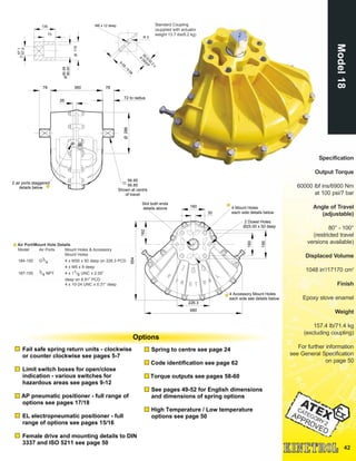 M6 x 12 deep
R 3
9.55
/9.58
30.0/30.2
x
6
D
EEP
130
73
115Ø
80.08
80.00
57.1
57.0
Ø
42
Model18
Air Port/Mount Hole Details
Model Air Ports Mount Holes & Accessory
Mount Holes
184-100 G3/4 4 x M30 x 50 deep on 226.3 PCD
4 x M5 x 8 deep
187-100 3/4 NPT 4 x 11/8 UNC x 2.00”
deep on 8.91” PCD
4 x 10-24 UNC x 0.31” deep
Standard Coupling
(supplied with actuator
weight 13.7 lbs/6.2 kg)
Specification
Output Torque
60000 lbf ins/6900 Nm
at 100 psi/7 bar
Angle of Travel
(adjustable)
80° - 100°
(restricted travel
versions available)
Displaced Volume
1048 in3
/17170 cm3
Finish
Epoxy stove enamel
Weight
157.4 lb/71.4 kg
(excluding coupling)
For further information
see General Specification
on page 50
286Ø
78 360 78
26
2 air ports staggered
details below
56.95
56.85
Shown at centre
of travel
72 to radius
554
160
160
195
30
4 Mount Holes
each side details below
2 Dowel Holes
Ø25.00 x 50 deep
162
226.3
680
Slot both ends
details above
4 Accessory Mount Holes
each side see details below
Fail safe spring return units - clockwise
or counter clockwise see pages 5-7
Limit switch boxes for open/close
indication - various switches for
hazardous areas see pages 9-12
AP pneumatic positioner - full range of
options see pages 17/18
EL electropneumatic positioner - full
range of options see pages 15/16
Female drive and mounting details to DIN
3337 and ISO 5211 see page 50
Spring to centre see page 24
Code identification see page 62
Torque outputs see pages 58-60
See pages 49-52 for English dimensions
and dimensions of spring options
High Temperature / Low temperature
options see page 50
Options
 