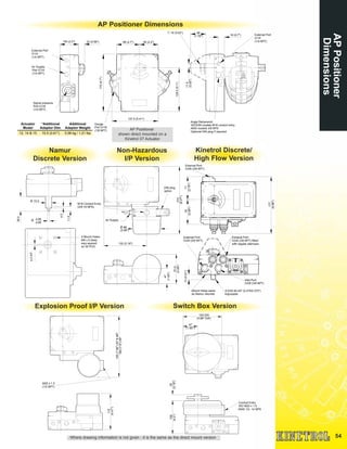 Non-Hazardous
I/P Version
Kinetrol Discrete/
High Flow Version
AP Positioner
shown direct mounted on a
Kinetrol 07 Actuator
Explosion Proof I/P Version
Where drawing information is not given - it is the same as the direct mount version
Switch Box Version
AP Positioner Dimensions
Namur
Discrete Version
APPositioner
Dimensions
54
External Port
G1/4
(1/4 NPT)
18 (0.7")
46
(1.78")
11.5
(0.45")
Gauge
Port G1/8
(1/8 NPT)
137.5 (5.41")
16 (0.63")
68 (2.7") 55 (2.2")
129.5(5.1")
Angle Retransmit:
ISO/DIN models M16 conduit entry
ANSI models 3/8 NPS
Optional DIN plug if required
170(6.7")
*55 (2.2") 22 (0.86")
Signal pressure
Port G1/8
(1/4 NPT)
Air Supply
Port G1/4
(1/4 NPT)
External Port
G1/4
(1/4 NPT)
4.95
4.85
36.0
15.0
4.0
Ø
Ø
11.5
210
(8.27")
132 (5.19")
88Ø
(3.46")
Air Supply
DIN plug
option
M16 Conduit Entry
(3/8-18 NPS)
177
(6.96")
71
(2.79")
76
(2.99")
External Port:
G3/8 (3/8 NPT)
4.0A/F
4 Mount Holes:
M6 x 5 deep
equi-spaced
on 50 PCD
91.0
(3.58")
47
(1.85")
9.53/9.48 A/F (0.375/0.373")
Adjustable
Inlet Port:
G3/8 (3/8 NPT)
Exhaust Port:
G3/8 (3/8 NPT) fitted
with regular silencers.
External Port:
G3/8 (3/8 NPT)
13(0.51")
Mount Holes same
as Namur discrete
195(7.68")AP&MP
190(7.5")HP
M20 x 1.5
(1/2 NPT)
112
(4.41")
47
(1.85")
124 DIA
(4.88" DIA)
SIGNAL
K
I N E T RO L
106
(4.2")
20
(0.78")
Conduit Entry
ISO M20 x 1.5
ANSI 1/2 -14 NPS
Actuator
Model
*Additional
Adaptor Dim.
Additional
Adaptor Weight
12, 14 & 15 15.5 (0.61") 0.56 kg / 1.21 lbs
 