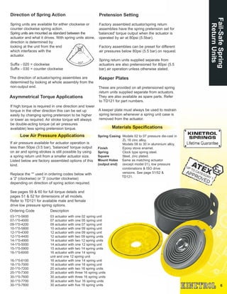 6
Fail-SafeSpring
ReturnUnits
Direction of Spring Action
Spring units are available for either clockwise or
counter clockwise spring action.
Spring units are mounted as standard between the
actuator and what it drives. With spring units alone,
direction is determined by
looking at the unit from the end
which interfaces with the
actuator.
Suffix - 020 = clockwise
Suffix - 030 = counter clockwise
The direction of actuator/spring assemblies are
determined by looking at whole assembly from the
non-output end.
Asymmetrical Torque Applications
If high torque is required in one direction and lower
torque in the other direction this can be set up
easily by changing spring pretension to be higher
or lower as required. Air stroke torque will always
be double-acting torque (at air pressures
available) less spring pretension torque.
Pretension Setting
Factory assembled actuator/spring return
assemblies have the spring pretension set for
'balanced' torque output when the actuator is
operated by air at 80psi (5.5bar).
Factory assemblies can be preset for different
air pressures below 80psi (5.5 bar) on request.
Spring return units supplied separate from
actuators are also pretensioned for 80psi (5.5
bar) air operation unless otherwise stated.
Keeper Plates
These are provided on all pretensioned spring
return units supplied separate from actuators.
They are also available as spare parts. Refer
to TD121 for part numbers.
A keeper plate must always be used to restrain
spring tension whenever a spring unit case is
removed from the actuator.
Low Air Pressure Applications
Materials Specifications
If air pressure available for actuator operation is
less than 50psi (3.5 bar), 'balanced' torque output
on air and spring strokes is still possible by using
a spring return unit from a smaller actuator size.
Listed below are factory assembled options of this
kind.
Replace the '*' used in ordering codes below with
a '2' (clockwise) or '3' (counter clockwise)
depending on direction of spring action required.
See pages 59 & 60 for full torque details and
pages 51 & 52 for dimensions of all models.
Refer to TD121 for available male and female
drive low pressure spring options.
Spring Casing Models 02 to 07 pressure die-cast in
ZL 16 zinc alloy.
Models 08 to 30 in aluminium alloy.
Finish Epoxy stove enamel.
Spring Clock type spring steel.
Square Steel, zinc plated.
Mount Holes Same as matching actuator
(output end) (except model 01), low pressure
combinations & ISO drive
versions. See page 51/52 &
TD121.
03-1*0-5600 03 actuator with one 02 spring unit
07-1*0-4000 07 actuator with one 05 spring unit
09-1*0-4200 09 actuator with one 07 spring unit
10-1*0-5800 10 actuator with one 09 spring unit
12-1*0-4300 12 actuator with one 09 spring unit
12-1*0-4400 12 actuator with two 09 spring units
14-1*0-4900 14 actuator with two 12 spring units
14-1*0-5000 14 actuator with one 12 spring unit
15-1*0-5900 15 actuator with two 14 spring units
16-1*0-6000 16 actuator with one 14 spring
unit and one 12 spring unit
16-1*0-6100 16 actuator with one 14 spring unit
18-1*0-7000 18 actuator with one 16 spring unit
20-1*0-7200 20 actuator with two 16 spring units
20-1*0-7300 20 actuator with three 16 spring units
30-1*0-7600 30 actuator with three 16 spring units
30-1*0-7700 30 actuator with four 16 spring units
30-1*0-7800 30 actuator with five 16 spring units
Ordering Code Description
 