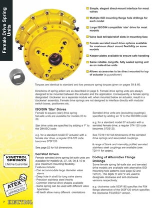 7
FemaleDriveSpring
Units
ISO/DIN ‘Star’ Drives
Female bi-square (star) drive spring
fail-safe units are available for models 03 to
20.
Star drive units are specified by adding a ‘F’ to
the DIN/ISO code:
e.g. for a standard model 07 actuator with a
female star drive, a regular 074-120 code
becomes 073F120.
See page 52 for full dimensions.
Serrated Drives
Female serrated drive spring fail-safe units are
available for models 05, 07, 08, 09 & 10 to
give maximum mounting flexibility.
Features include:
- Can accommodate large diameter valve
stems
- Deep hole in shaft for long valve stems
- Precision stainless steel inserts
- Common internal drive shapes available
- Same spring can be used with different valve
type/sizes
- 48 teeth allow many different orientations
Simple, elegant direct-mount interface for most
valves
Multiple ISO mounting flange hole drillings for
each model
Large ISO/DIN compatible ‘star’ drive for most
models
Valve leak tell-tale/relief slots in mounting face
Female serrated insert drive options available
for maximum direct mount flexibility on some
models
Keeper plates available to ensure safe handling
Same reliable, long-life, fully sealed spring unit
as on male-drive units
Allows accessories to be direct mounted to top
of actuator (e.g positioner)
Torques are identical to standard and low pressure spring torques given on pages 59 & 60.
Directions of spring action are as described on page 6. Female drive spring units are always
designed to be mounted between the actuator and the application. Consequently, a female spring
designated ‘clockwise’ as a separate module will, when mounted below an actuator, result in a
‘clockwise’ assembly. Female drive springs are not designed to interface directly with modular
switch boxes, positioners etc.
Serrated drive units are (excluding couplings)
specified by adding an ‘S’ to the ISO/DIN code:
e.g. for a standard model 07 actuator with a
serrated female drive, a regular 074-120 code
becomes 073S120.
See TD141 for full dimensions of the serrated
drive springs and associated couplings.
A range of blank and internally profiled serrated
stainless steel couplings are available (see
TD141 for codes).
Coding of Alternative Flange
Drillings
Some female spring fail-safe star and serrated
drive models are available with alternative ISO
mounting hole patterns (see page 52 and
TD141). The digits ‘8’ and ‘9’ are used to
designate clockwise and anti-clockwise
versions respectively:
e.g. clockwise code 053F180 specifies the F04
flange alternative of the 053F120 which specifies
the clockwise F03/05/07 version.
 