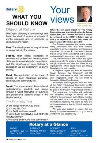 6 ♦ Rotary Africa ♦ April 2015
ROTARY
Members*: 1 220 115
Clubs*: 34 558
ROTARACT
Members: 174 984
Clubs: 7 608
INTERACT
Members:406 249
Clubs: 17 663
RCCs
Members: 188 301
Corps: 8 187
Rotary at a Glance
as of 29 December - *1 October 2014
The Object of Rotary is to encourage and
foster the ideal of service as a basis of
worthy enterprise and, in particular, to
encourage and foster:
First. The development of acquaintance
as an opportunity for service;
Second. High ethical standards in
business and professions; the recognition
of the worthiness of all useful occupations;
and the dignifying of each Rotarian’s
occupation as an opportunity to serve
society;
Third. The application of the ideal of
service in each Rotarian’s personal,
business, and community life;
Fourth. The advancement of international
understanding, goodwill, and peace
through a world fellowship of business
and professional persons united in the
ideal of service.
Of the things we think, say or do:
1) Is it the TRUTH?
2) Is it FAIR to all concerned?
3) Will it build GOODWILL and BETTER
FRIENDSHIPS?
4) Will it be BENEFICIALto all concerned?
Object of Rotary
The Four-Way Test
what you
should know
Your
views Foundation trustee
chair, John Kenny
When the new grant model for The Rotary
Foundation was introduced under the Future
Vision Plan, the Trustees decided it should
be reviewed in the 2015/16 Rotary year so
that your experiences could help make our
processes as effective as possible.
The Trustees recognise that grants involve
many participants who may have different
expectations, so I have appointed an independent
committee of four past RI presidents to ensure
that all views will be considered and to ensure
confidentiality to anyone who may want it.
The committee would like to hear about your
experiences with the areas of focus and district
and global grants and seek your ideas for any
improvements which could make our Rotary
Foundation the best possible.
It comprises myself and Past RI Presidents
Kalyan Banerjee, Ray Klinginsmith and Bill
Boyd, who will serve as chair. We welcome
your suggestions, which you can email to
futurevisionbillboyd@outlook.com.
We will read and analyse your ideas and meet
at the Rotary International Convention in São
Paulo, Brazil, to decide on any items that should
be given to the Trustees Programmes Committee.
The programme committee will undertake
the necessary surveys to ensure we are
reflecting the opinions of every Rotary member
and will report back to us at the January 2016
International Assembly. We intend to make our
recommendations at the April 2016 meeting of
the Trustees.
We seek your support to ensure that our
Rotary Foundation continues to do good in the
world in the best possible way.
 