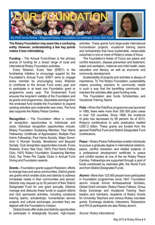 May 2015 ♦ Rotary Africa ♦ 9
our foundation
By PDG Anne Botha - Regional Rotary Foundation Co-ordinator Zone 20A South
Doing good in the world
The Rotary Foundation may seem like a confusing
entity. However, understanding a few key points
makes it less intimidating.
Funding - The Annual Fund-Share is the primary
source of funding for a broad range of local and
international Rotary Foundation activities.
Every Rotarian, Every Year (EREY) is the
fundraising initiative to encourage support for the
Foundation’s Annual Fund. EREY aims to engage
every member by encouraging every Rotarian
to contribute to the Annual Fund every year and
to participate in at least one Foundation grant or
programme every year. The Endowment Fund
ensures the long-term viability of the Foundation and
its grants and programmes. Spendable earnings from
this endowed fund enable the Foundation to expand
existing activities and underwrite new ones. The fund
also supports the Rotary Peace Centres.
Recognition - The Foundation offers a number
of recognition opportunities to individuals and
clubs. Individual recognition opportunities include:
Rotary Foundation Sustaining Member; Paul Harris
Fellowship; Certificate of Appreciation; Multiple Paul
Harris Fellowship; Paul Harris Society; Major Donor;
Arch C Klumph Society; Benefactor and Bequest
Society. Club recognition opportunities include: Every
Rotarian, Every Year Club, 100% Paul Harris Fellow
Club; 100% Rotary Foundation; Sustaining Member
Club; Top Three Per Capita Clubs in Annual Fund
Giving and Foundation awards.
Grants - Foundation grants support Rotarians’ efforts
to change lives and serve communities. District grants
are grants which enable clubs and districts to address
immediate needs in their communities and abroad.
Districts may request up to 50 percent of their District
Designated Fund for one grant annually. Districts
manage and disburse these funds to support district
and club sponsored activities, including vocational
training teams, scholarships, humanitarian service
projects and cultural exchanges, provided they are
aligned with the Foundation’s mission.
Global Grants offer clubs and districts opportunities
to participate in strategically focused, high-impact
activities. These grants fund large-scale international
humanitarian projects, vocational training teams
and scholarships that have sustainable, measurable
outcomes in one or more of Rotary’s areas of focus.
The Foundation’s Areas of Focus are peace and
conflict resolution, disease prevention and treatment,
water and sanitation, maternal and child health, basic
education and literacy, as well as economic and
community development.
Sustainability of projects and activities is always of
importance. To The Rotary Foundation, sustainability
means providing solutions to community needs
in such a way that the benefiting community can
maintain the activities after grant funding ends.
The Foundation also funds Scholarships and
Vocational Training Teams
Polio - When the PolioPlus programme was launched
in 1985, there were more than 350 000 polio cases
in over 125 countries. Since 1988, the incidence
of polio has decreased by 99 percent. As of 2013,
Rotary’s contributions to polio eradication totalled
US$1.2 billion. These grants are funded from the
general PolioPlus Fund and District Designated Fund
contributions.
Peace - Rotary Peace Fellowships enable individuals
to pursue a graduate degree in international relations,
peace, conflict resolution and related subjects or
a professional development certificate in peace
and conflict studies at one of the six Rotary Peace
Centres. Fellowships are supported through a pool of
funds contributed by restricted gifts, the World Fund
and from District Designated Funds.
Alumni - More than 122 000 people have participated
in Foundation programmes since 1947. Foundation
alumni include former Ambassadorial Scholars,
Global Grant scholars, Rotary Peace Fellows, Group
Study Exchange and Vocational Training Team
leaders and members, recipients of Rotary Grants
for University Teachers and various Rotary volunteer
grants. Exchange students, Interactors, Rotaractors
and RYLA participants are also Rotary alumni.
Source: Rotary International
 
