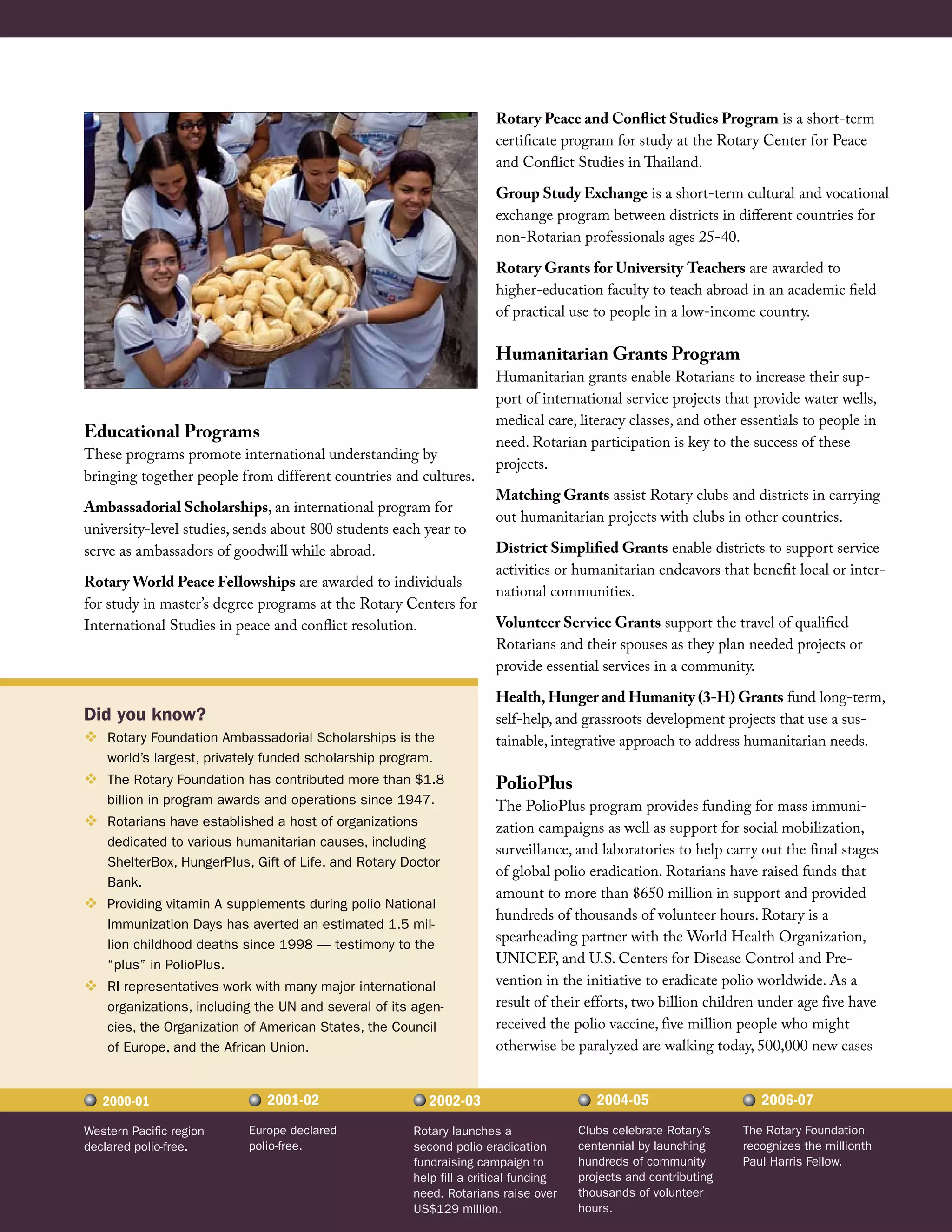 Rotary Peace and Conflict Studies Program is a short-term
                                                                      certificate program for study at the Rotary Center for Peace
                                                                      and Conflict Studies in Thailand.

                                                                      Group Study Exchange is a short-term cultural and vocational
                                                                      exchange program between districts in different countries for
                                                                      non-Rotarian professionals ages 25-40.

                                                                      Rotary Grants for University Teachers are awarded to
                                                                      higher-education faculty to teach abroad in an academic field
                                                                      of practical use to people in a low-income country.

                                                                      Humanitarian Grants Program
                                                                      Humanitarian grants enable Rotarians to increase their sup-
                                                                      port of international service projects that provide water wells,
                                                                      medical care, literacy classes, and other essentials to people in
Educational Programs
                                                                      need. Rotarian participation is key to the success of these
These programs promote international understanding by
                                                                      projects.
bringing together people from different countries and cultures.
                                                                      Matching Grants assist Rotary clubs and districts in carrying
Ambassadorial Scholarships, an international program for
                                                                      out humanitarian projects with clubs in other countries.
university-level studies, sends about 800 students each year to
serve as ambassadors of goodwill while abroad.                        District Simplified Grants enable districts to support service
                                                                      activities or humanitarian endeavors that benefit local or inter-
Rotary World Peace Fellowships are awarded to individuals
                                                                      national communities.
for study in master’s degree programs at the Rotary Centers for
International Studies in peace and conflict resolution.               Volunteer Service Grants support the travel of qualified
                                                                      Rotarians and their spouses as they plan needed projects or
                                                                      provide essential services in a community.

                                                                      Health, Hunger and Humanity (3-H) Grants fund long-term,
Did you know?                                                         self-help, and grassroots development projects that use a sus-
 Rotary Foundation Ambassadorial Scholarships is the                 tainable, integrative approach to address humanitarian needs.
    world’s largest, privately funded scholarship program.
 The Rotary Foundation has contributed more than $1.8                PolioPlus
    billion in program awards and operations since 1947.              The PolioPlus program provides funding for mass immuni-
 Rotarians have established a host of organizations                  zation campaigns as well as support for social mobilization,
    dedicated to various humanitarian causes, including
                                                                      surveillance, and laboratories to help carry out the final stages
    ShelterBox, HungerPlus, Gift of Life, and Rotary Doctor
                                                                      of global polio eradication. Rotarians have raised funds that
    Bank.
                                                                      amount to more than $650 million in support and provided
 Providing vitamin A supplements during polio National
                                                                      hundreds of thousands of volunteer hours. Rotary is a
    Immunization Days has averted an estimated 1.5 mil-
    lion childhood deaths since 1998 — testimony to the
                                                                      spearheading partner with the World Health Organization,
    “plus” in PolioPlus.                                              UNICEF, and U.S. Centers for Disease Control and Pre-
 RI representatives work with many major international               vention in the initiative to eradicate polio worldwide. As a
    organizations, including the UN and several of its agen-          result of their efforts, two billion children under age five have
    cies, the Organization of American States, the Council            received the polio vaccine, five million people who might
    of Europe, and the African Union.                                 otherwise be paralyzed are walking today, 500,000 new cases


   2000-01                    2001-02                    2002-03                        2004-05                     2006-07
Western Pacific region     Europe declared            Rotary launches a              Clubs celebrate Rotary’s    The Rotary Foundation
declared polio-free.       polio-free.                second polio eradication       centennial by launching     recognizes the millionth
                                                      fundraising campaign to        hundreds of community       Paul Harris Fellow.
                                                      help fill a critical funding   projects and contributing
                                                      need. Rotarians raise over     thousands of volunteer
                                                      US$129 million.                hours.
 