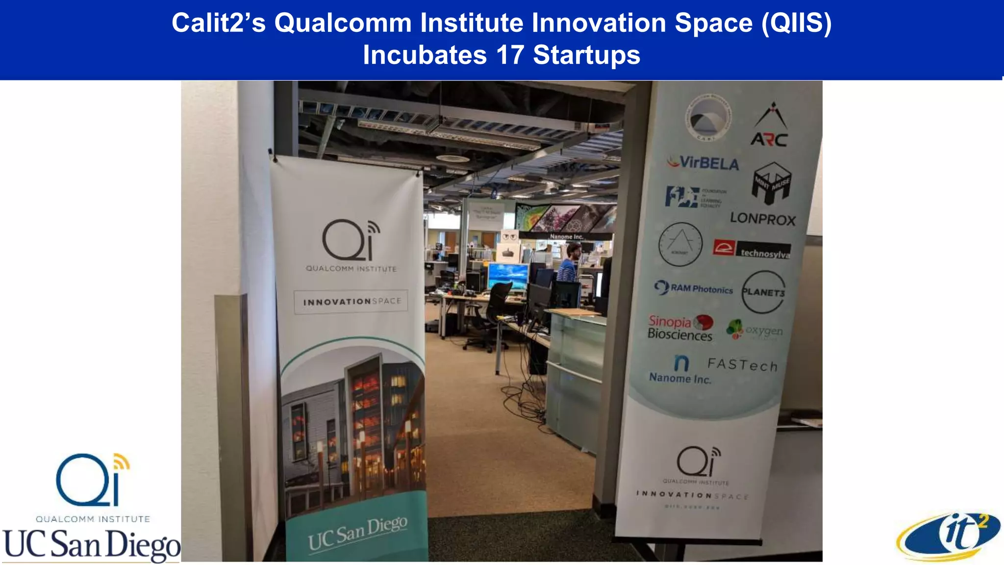 Calit2’s Qualcomm Institute Innovation Space (QIIS)
Incubates 17 Startups
 