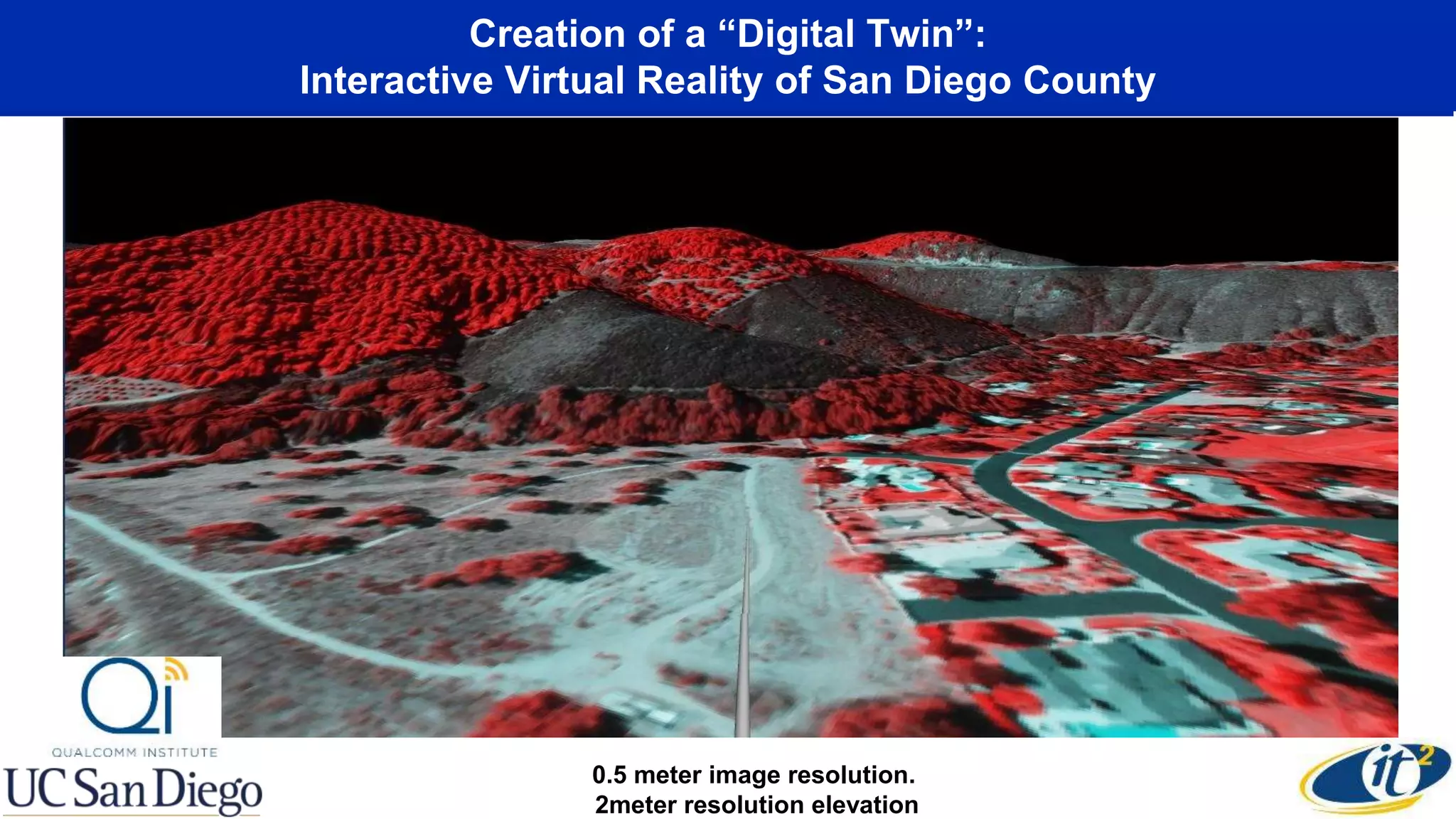 Creation of a “Digital Twin”:
Interactive Virtual Reality of San Diego County
0.5 meter image resolution.
2meter resolution elevation
 