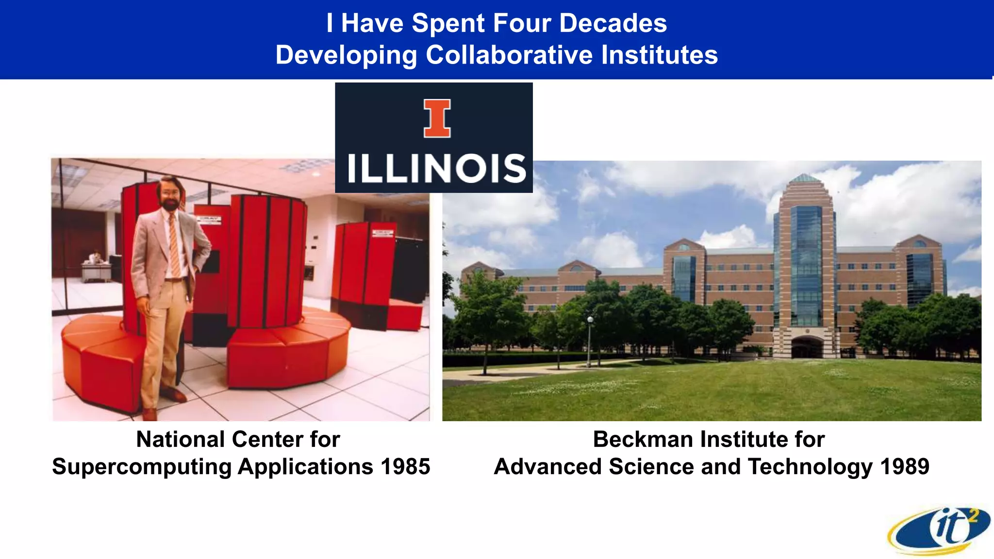 I Have Spent Four Decades
Developing Collaborative Institutes
National Center for
Supercomputing Applications 1985
Beckman Institute for
Advanced Science and Technology 1989
 