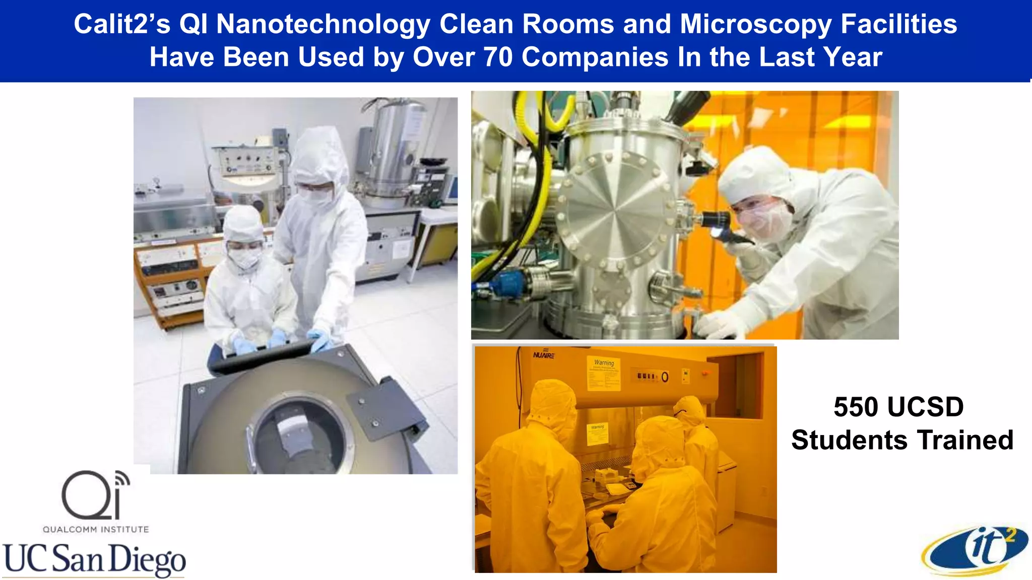 Calit2’s QI Nanotechnology Clean Rooms and Microscopy Facilities
Have Been Used by Over 70 Companies In the Last Year
550 UCSD
Students Trained
 