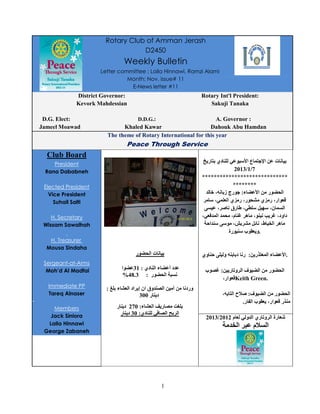 Rotary Club of Amman Jerash
                                      D2450
                                  Weekly Bulletin
                         Letter committee : Laila Hinnawi, Ramzi Alami
                                   Month: Nov. issue# 11
                                    E-News letter #11
                 District Governor:                              Rotary Int'l President:
                 Kevork Mahdessian                                  Sakuji Tanaka

     D.G. Elect:                        D.D.G.:                        A. Governor :
    Jameel Moawad                 Khaled Kawar                      Dahouk Abu Hamdan
                            The theme of Rotary International for this year
                                   Peace Through Service
      Club Board
        President                                                + ‫( $ دي , ر‬     -.‫ا21,0 ع ا‬  ‫ت‬
     Rana Dababneh                                                             2013/1/7
                                                                 *****************************
     Elected President                                                         ********
       Vice President                                                3 ،5 ‫ء: 1 رج ز‬     .‫ر ا‬      ‫ا‬
         Suhail Salti                                               - ،(0$" ‫9" ار، ر 8ي ! ر، ر 8ي ا‬
                                                                  :     ، ; ‫ا 0 ن، -? > -$=(، ط رق‬
        H. Secretary                                             ،(") 0 ‫ م، 0 ا‬A ‫، ھ‬        C A ،‫داود‬
     Wissam Sawalhah                                               D‫، -: - ا‬E ! >F ،‫ ط‬G ‫ھ ا‬
                                                                             ‫ ب - رة‬J" ‫.و‬
       H. Treasurer
      Mousa Sindaha
                                       ‫ر‬     ‫تا‬                  ‫ وي‬D :$ ‫5 و‬    ‫ر : ر د‬K,"0 ‫ء ا‬      .‫.ا‬
     Sergeant-at-Arms
      Moh’d Al Madfai            ‫ا‬   31 : ‫ء ا دي‬   ‫دأ‬             ‫ب‬   A : ‫ ر‬L‫ف ا و‬     ‫ر ا‬           ‫ا‬
                                  %48.3 : ‫ر‬      ‫ا‬
                                                                         ،‫9" ار‬Keith Green.
      Immediate PP         : #$ ‫وق ان إ اد ا "! ء‬  ‫ا‬   ‫أ‬   ‫ورد‬
      Tareq Alnaser                        300 ‫د ر‬                       ،5 , ‫ح ا‬O; :‫ف‬       ‫ر ا‬        ‫ا‬
-                                                                                 .‫ ر‬Q ‫ ب ا‬J" ،‫ر 9" ار‬K
        Members                ‫ر % ا "! ء: 072 د ر‬ &'$
       Jack Siniora             ‫ا * ا )( $ دي: 03 د ر‬
                                                                  2013/2012 ‫ ري ا و ( " م‬L‫" رة ا و‬R
      Laila Hinnawi                                                            G‫ا‬      ‫م‬O ‫ا‬
     George Zabaneh




                                                  1
 