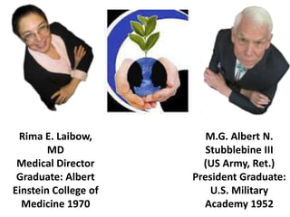 Rima E. Laibow,         M.G. Albert N.
        MD               Stubblebine III
 Medical Director       (US Army, Ret.)
 Graduate: Albert     President Graduate:
Einstein College of       U.S. Military
  Medicine 1970         Academy 1952
 