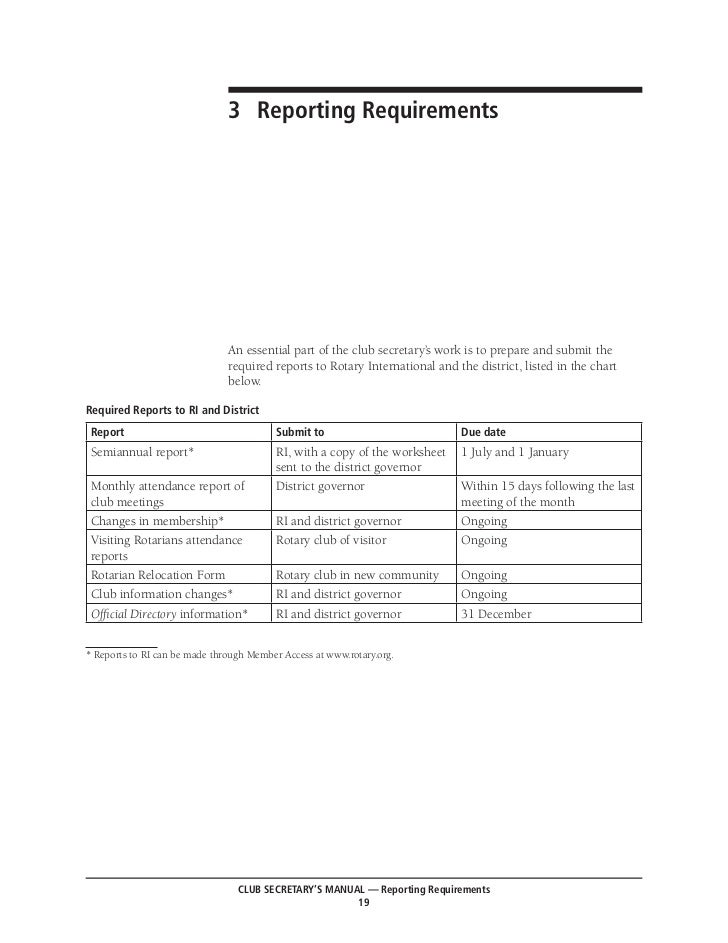 Rotary club secretary's manual