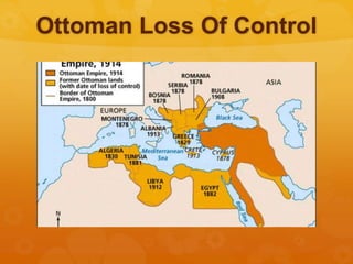 Ottoman Loss Of Control
 