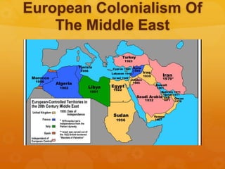European Colonialism Of
The Middle East
 
