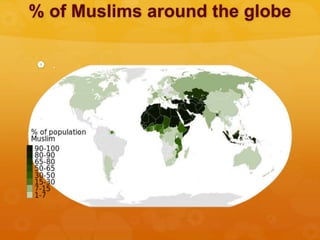 % of Muslims around the globe
 .
 
