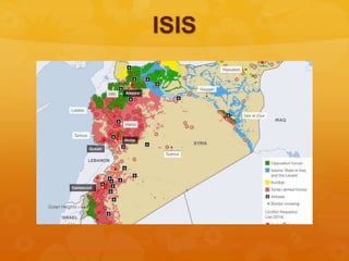 ISIS
 