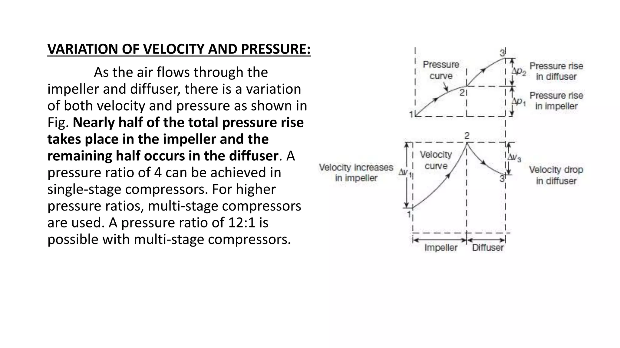 Rotary Compressors.pptx